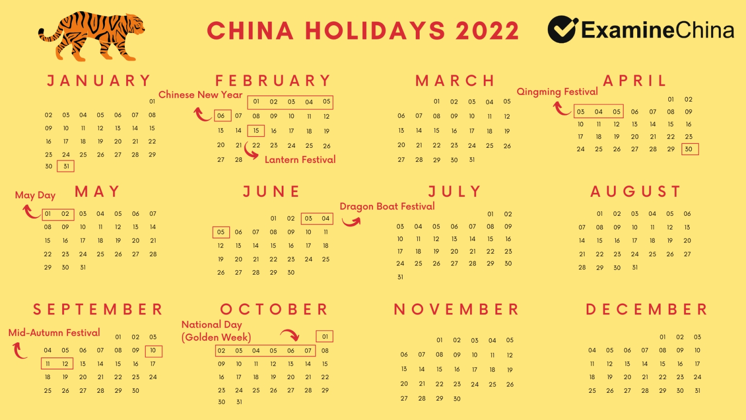 Best List Of Bank Holidays 2022 | Get Your Calendar Printable