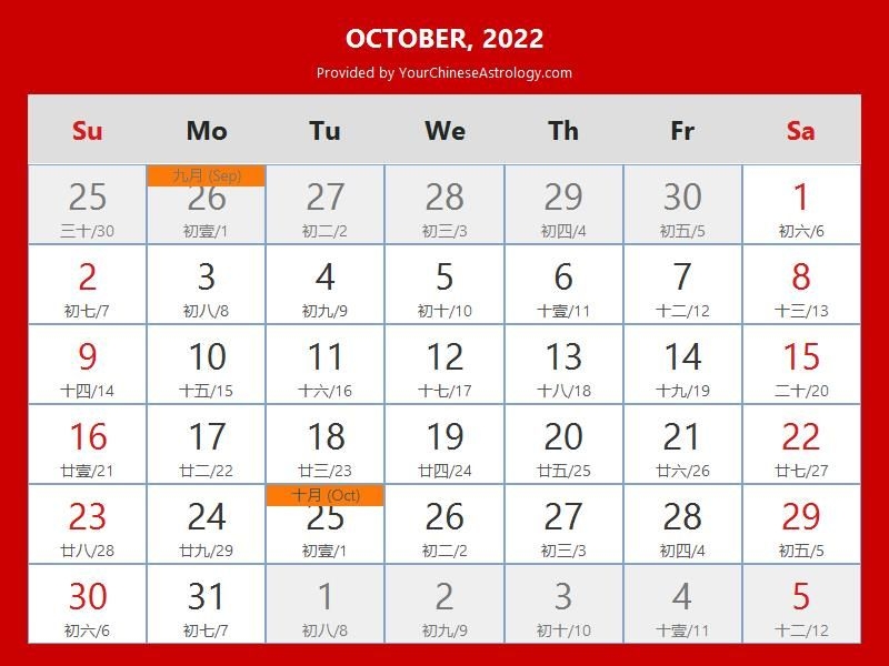 Chinese Calendar October 2022: Lunar Dates, Auspicious