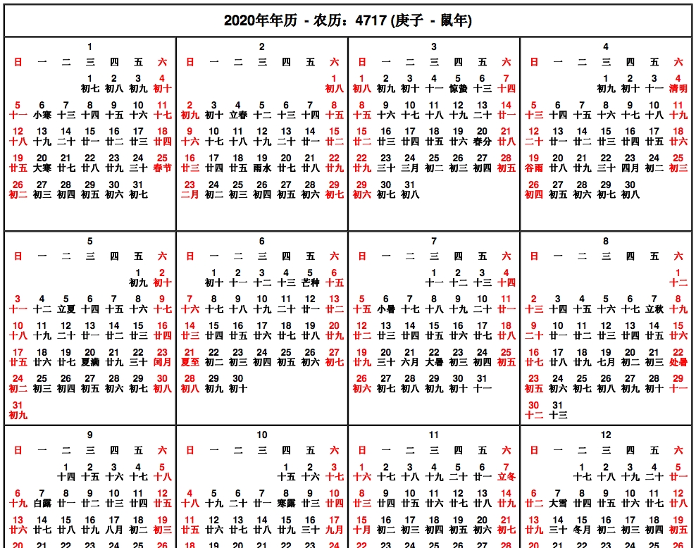 Chinese Lunar Calendar 2018 | Chinese Lunar Calendar