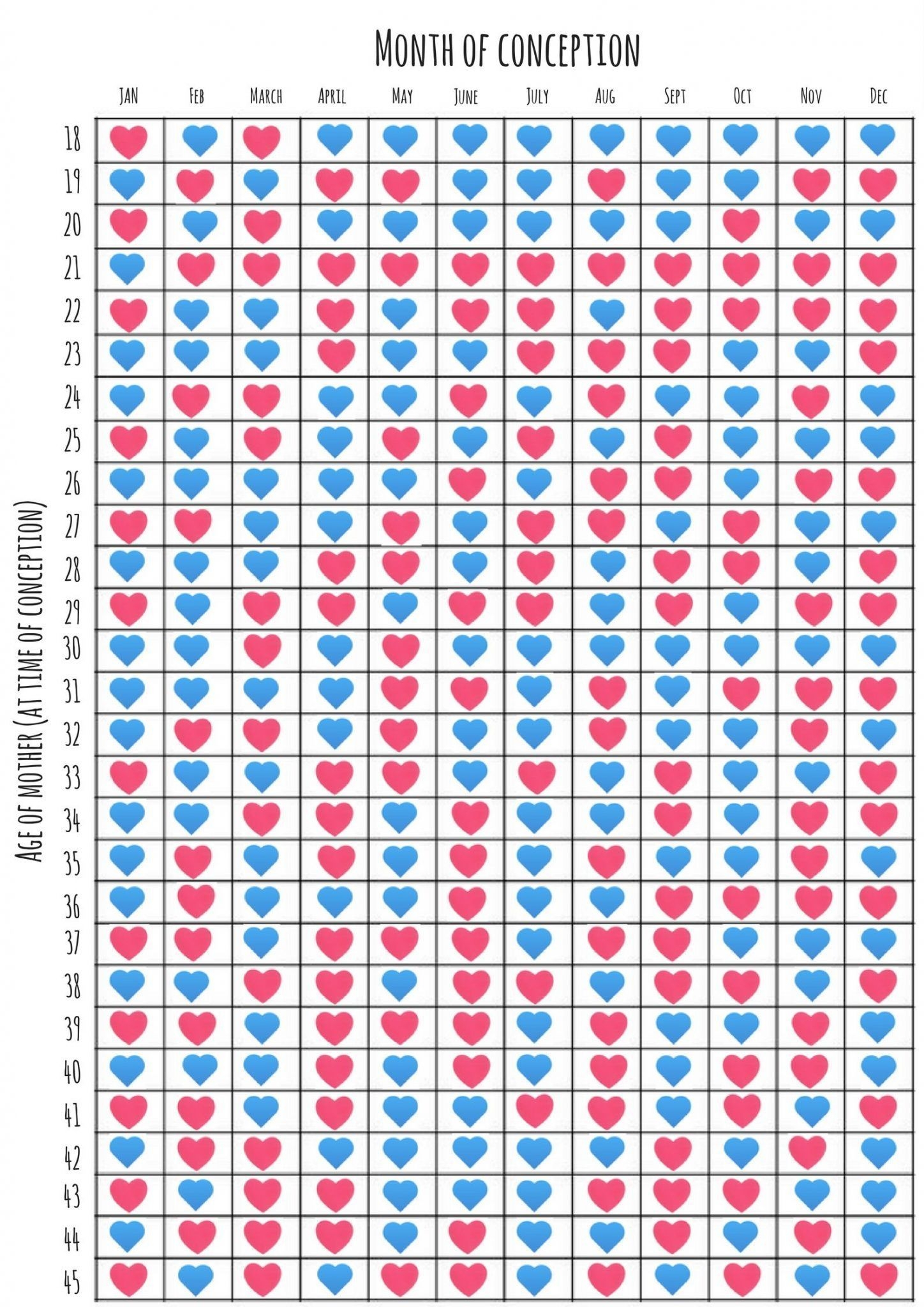 Chinese Lunar Calendar 2020 Printable Template | Chinese