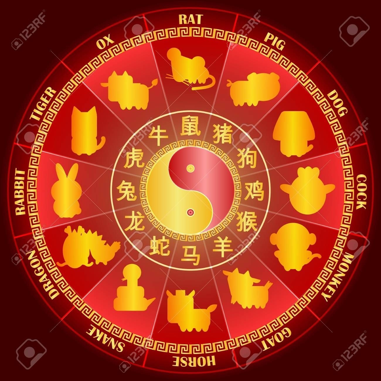 Chinese Zodiac Calendar Pdf | Calendar Printables Free