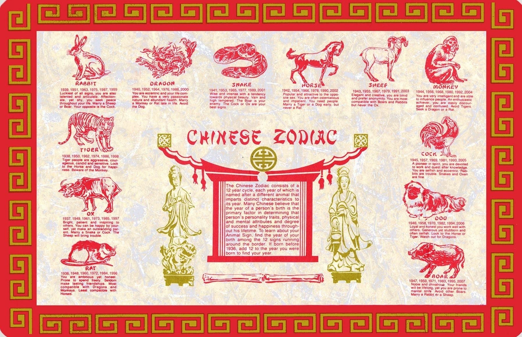 Chinese Zodiac Calendar Printable | Ten Free Printable
