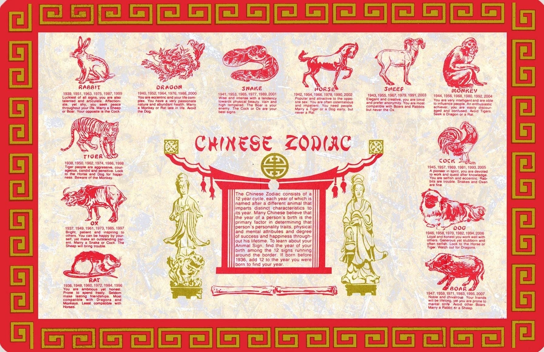 The Chinese Calendar 2022 Animal