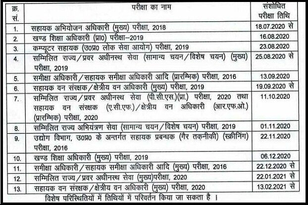 Cisf Calendar 2021 : Daily Current Affairs Ibps Rrb Ibps