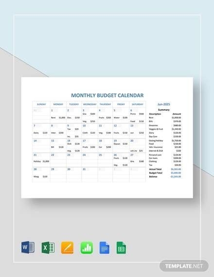 Content Calendar Template Google Sheets Seven Reasons You