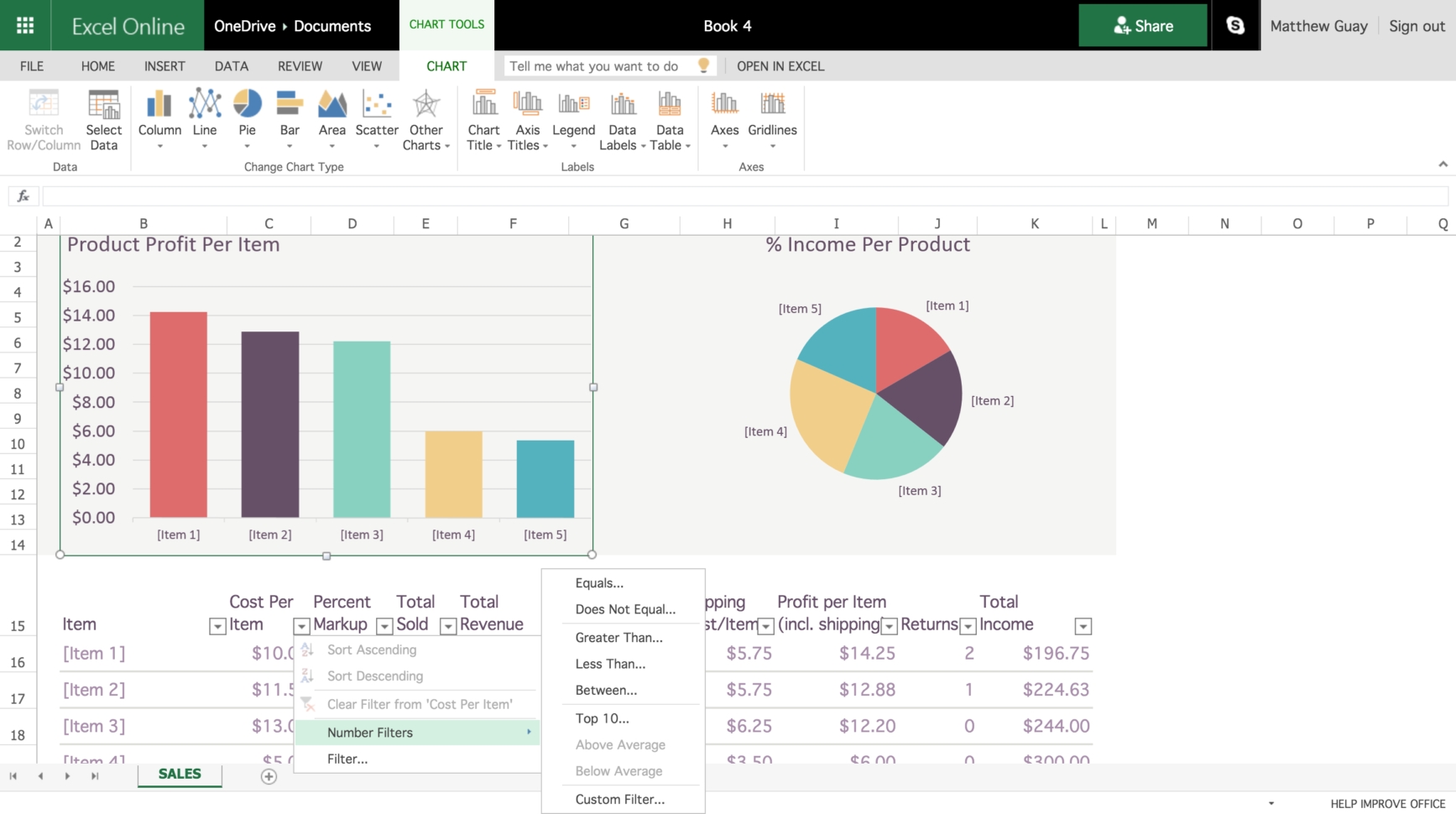 Content Calendar Template Google Sheets Seven Reasons You