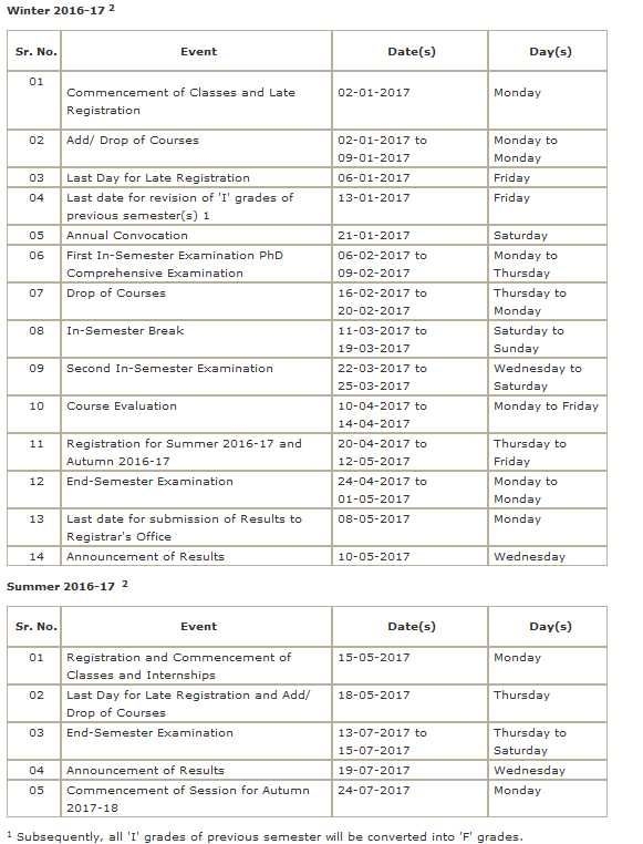 Csm Academic Calendar 2021 | Calendar 2021