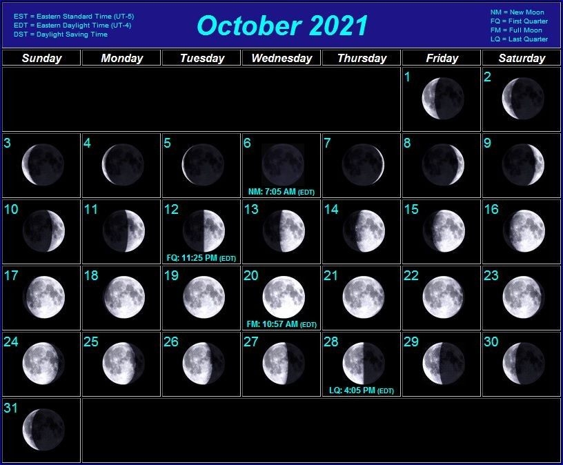 February 2021 Full Moon Phases Calendar - Calendar 2020