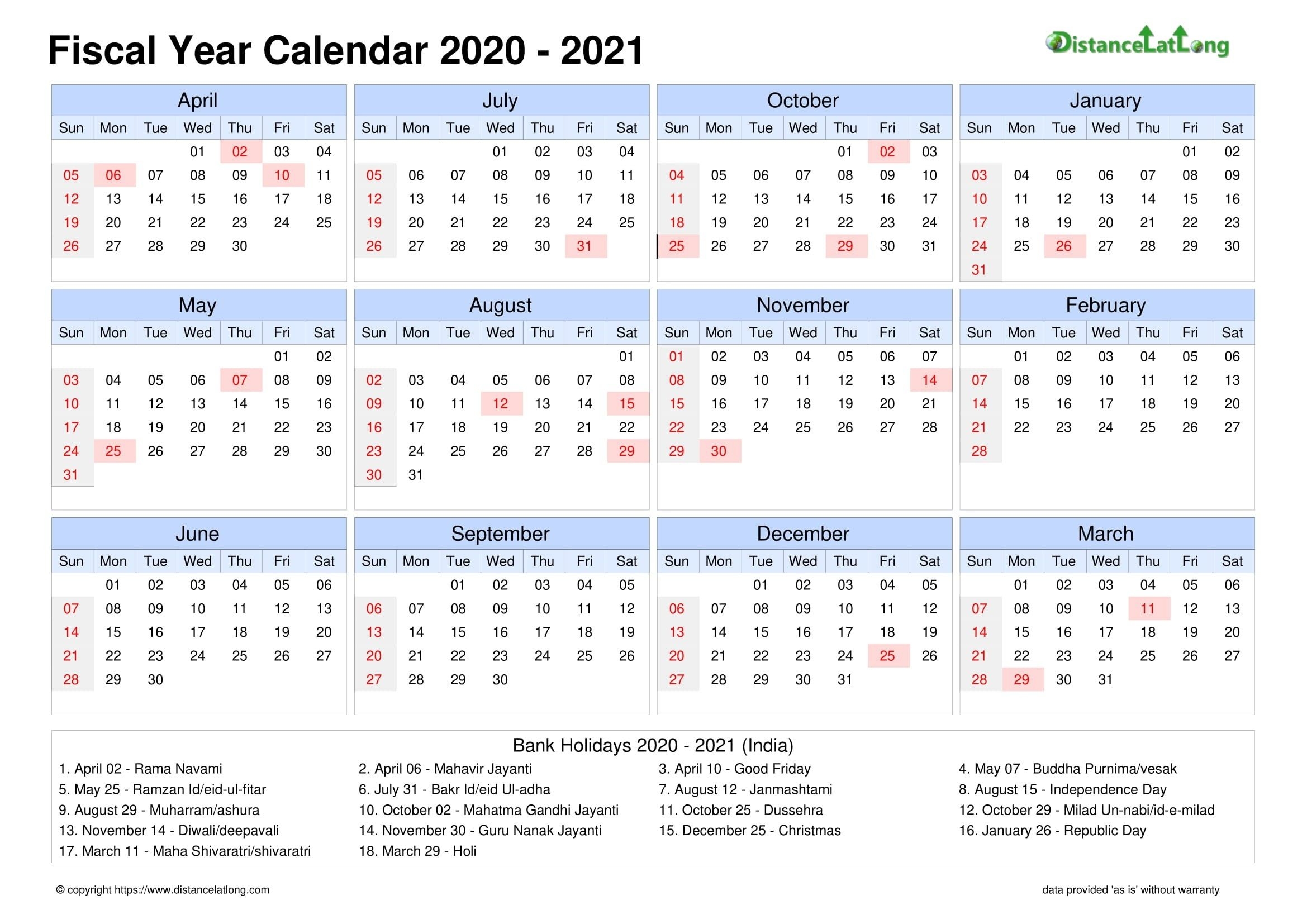 Financial Ytd Calender 2021 Australia - Template Calendar