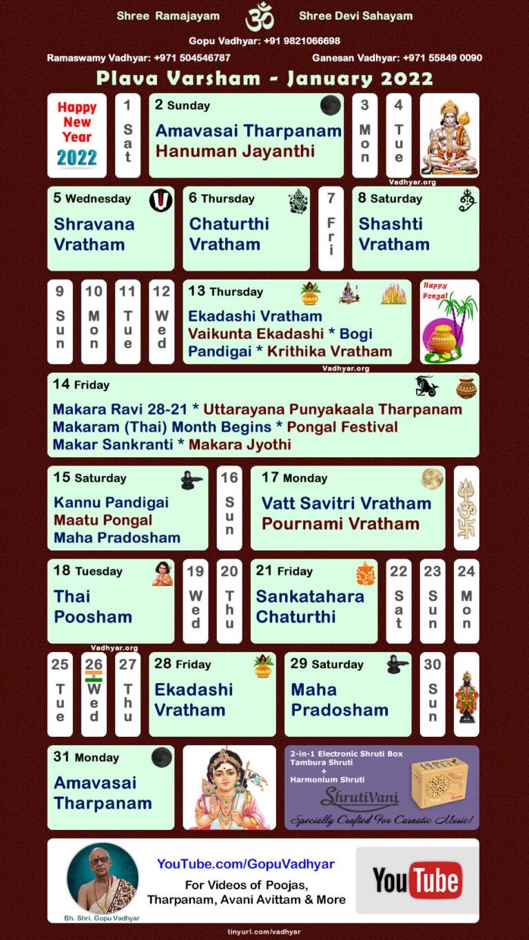 Hindu Spiritual Vedic Calendar | Plava Varsham - January