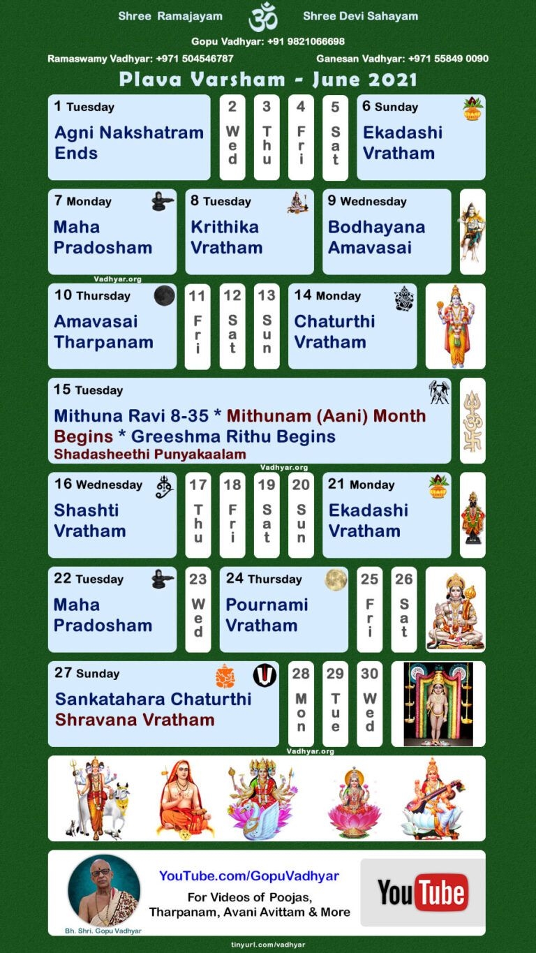 Hindu Spiritual Vedic Calendar | Plava Varsham - June 2021