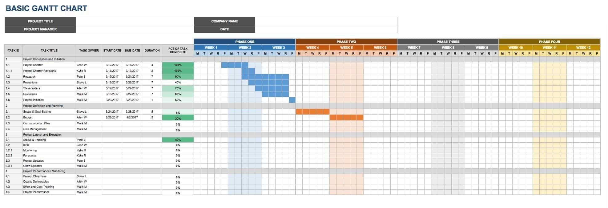 How To Excel 2020 Calendar Template Sprint | Get Your