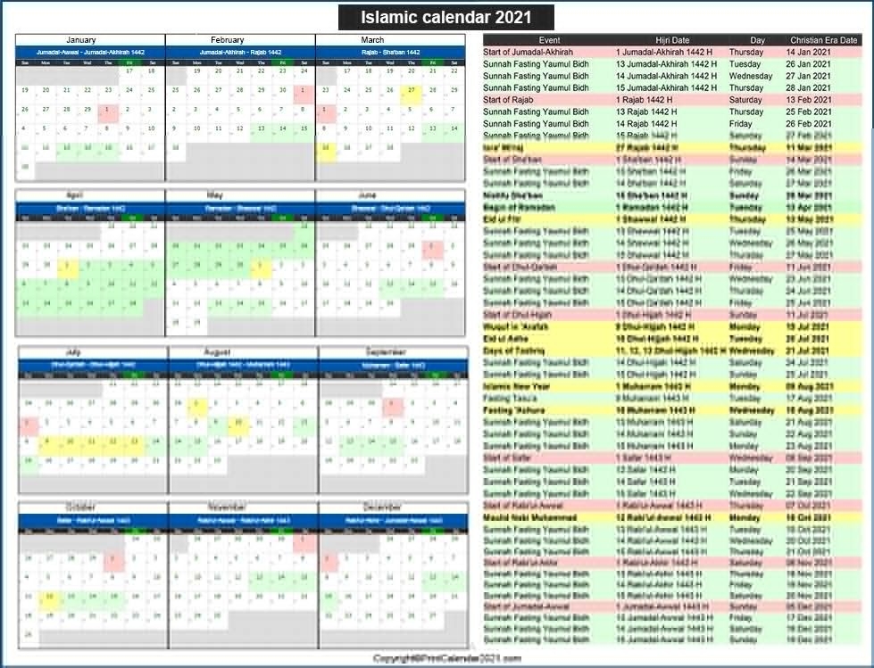 Islamic Calendar 2021 Usa