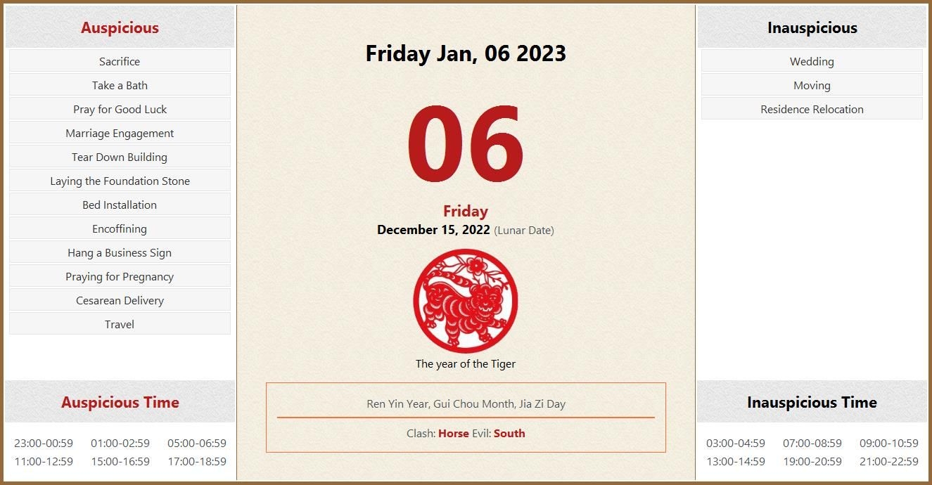 January 06, 2023 Almanac Calendar: Auspicious/Inauspicious