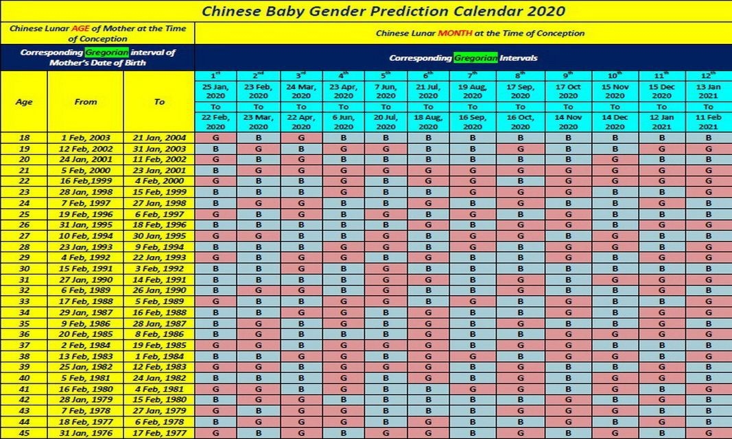 Japanese Gender Calendar 2021 | 2022 Calendar