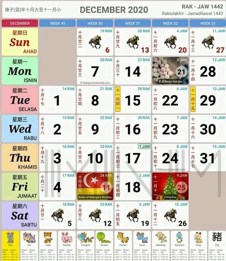 Kalendar Kuda Malaysia Bulan Disember (12) Tahun 2020