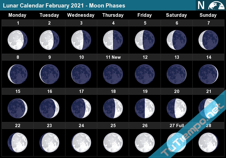 Lunar Calendar February 2021 - Moon Phases