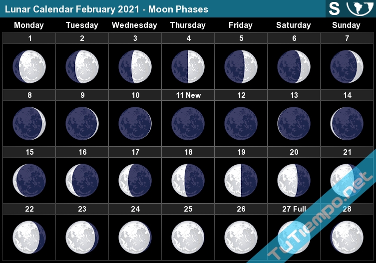 Moon Calendar 2021