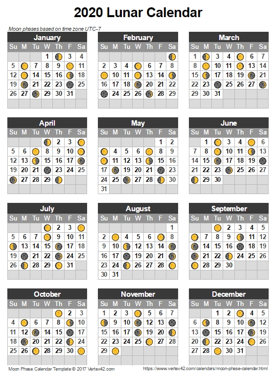 Moon Phase Calendar 2020 - Lunar Calendar Template