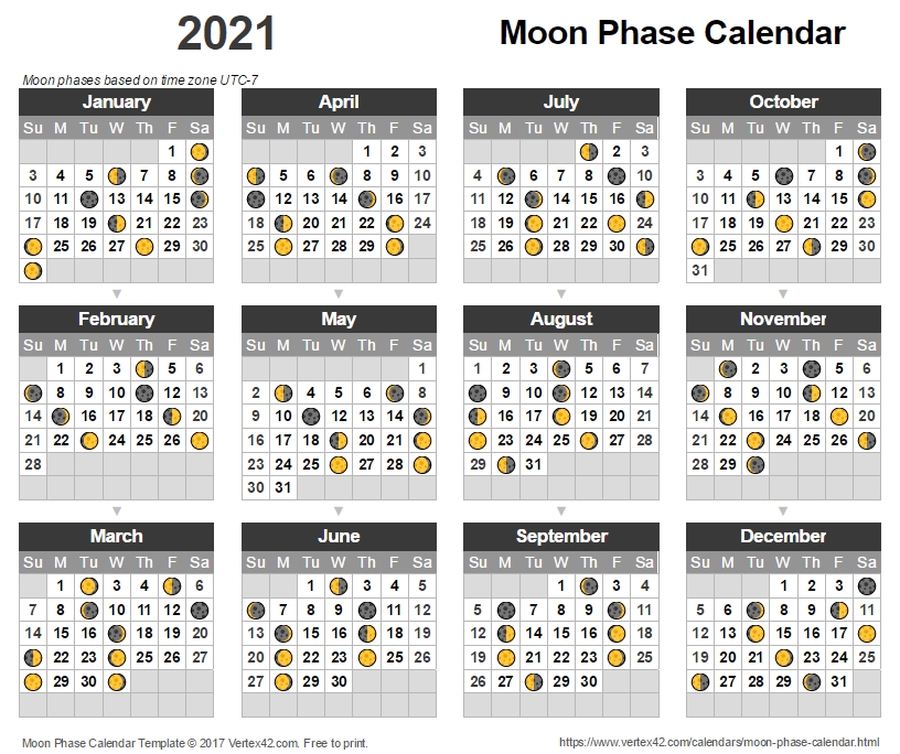 Moon Phase Calendar 2021 - Lunar Calendar Template