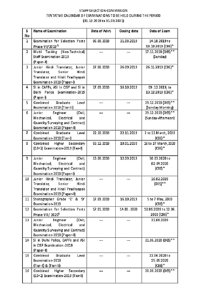 [Pdf] Ssc Calendar 2019-20-21 Download Pdf Download - Instapdf