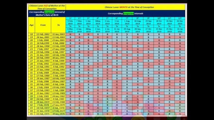 Printable Typable Calendar 2021 | Calendar And Template