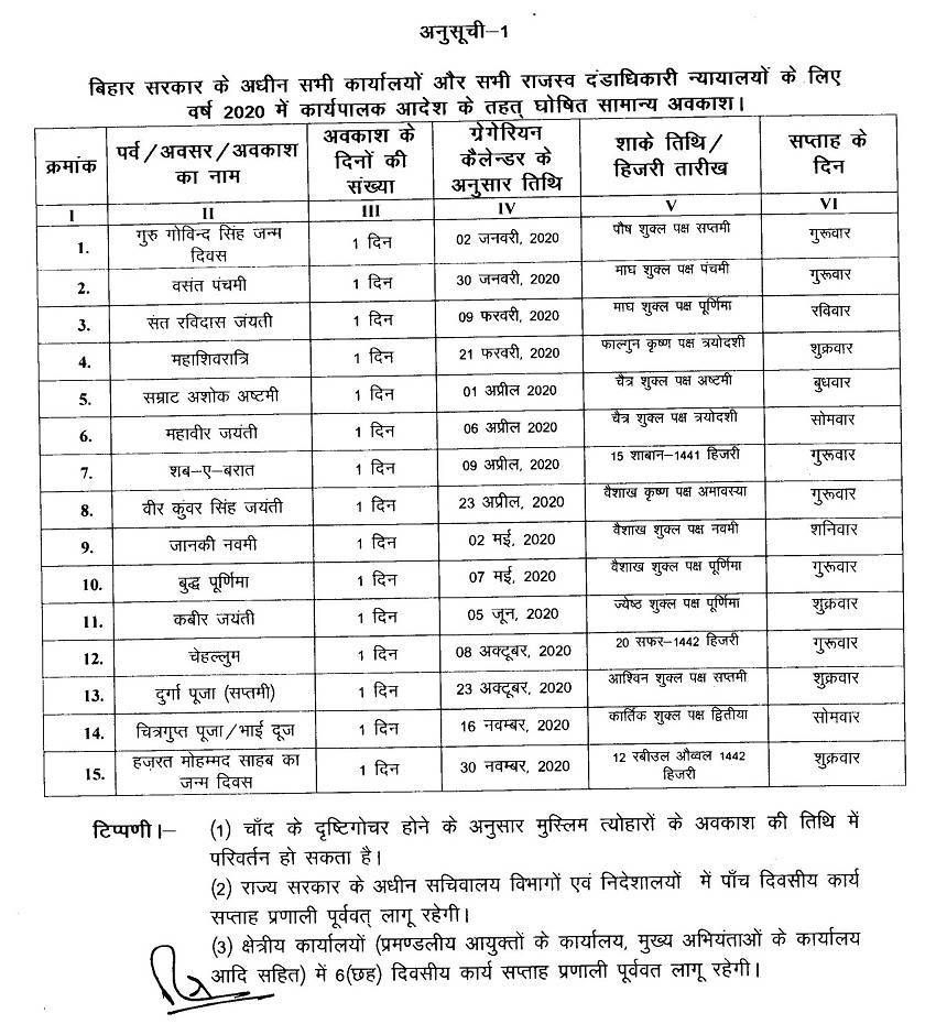 Public Holidays Bihar Sarkar Calendar 2021 - Yearmon