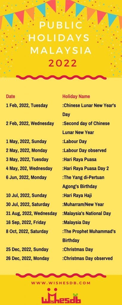Public Holidays Malaysia 2022 | National Holidays Malaysia