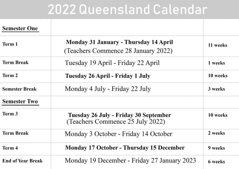 Qld School Holidays Calendar 2022 | Qld School Holidays