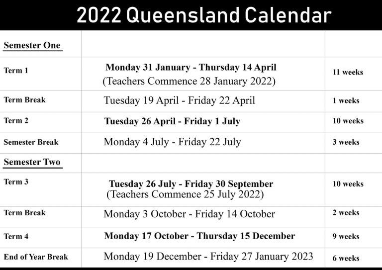 Qld School Holidays Calendar 2022 | Qld School Holidays