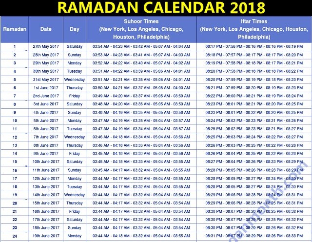 Universal Calendar 2022 Ramadan Date