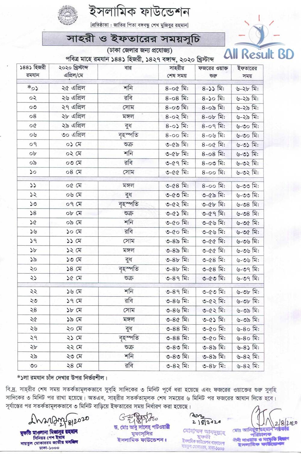 Ramadan Calendar 2020 Bangladesh: Sehri And Iftar Time By