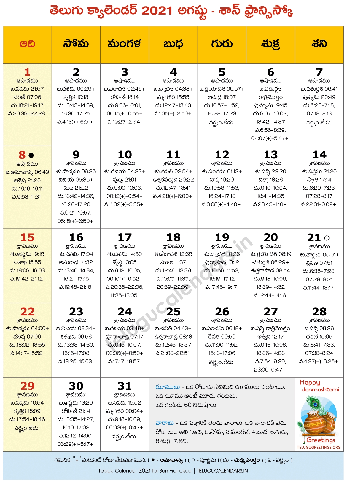 San Francisco 2021 August Telugu Calendar | Telugu Calendars
