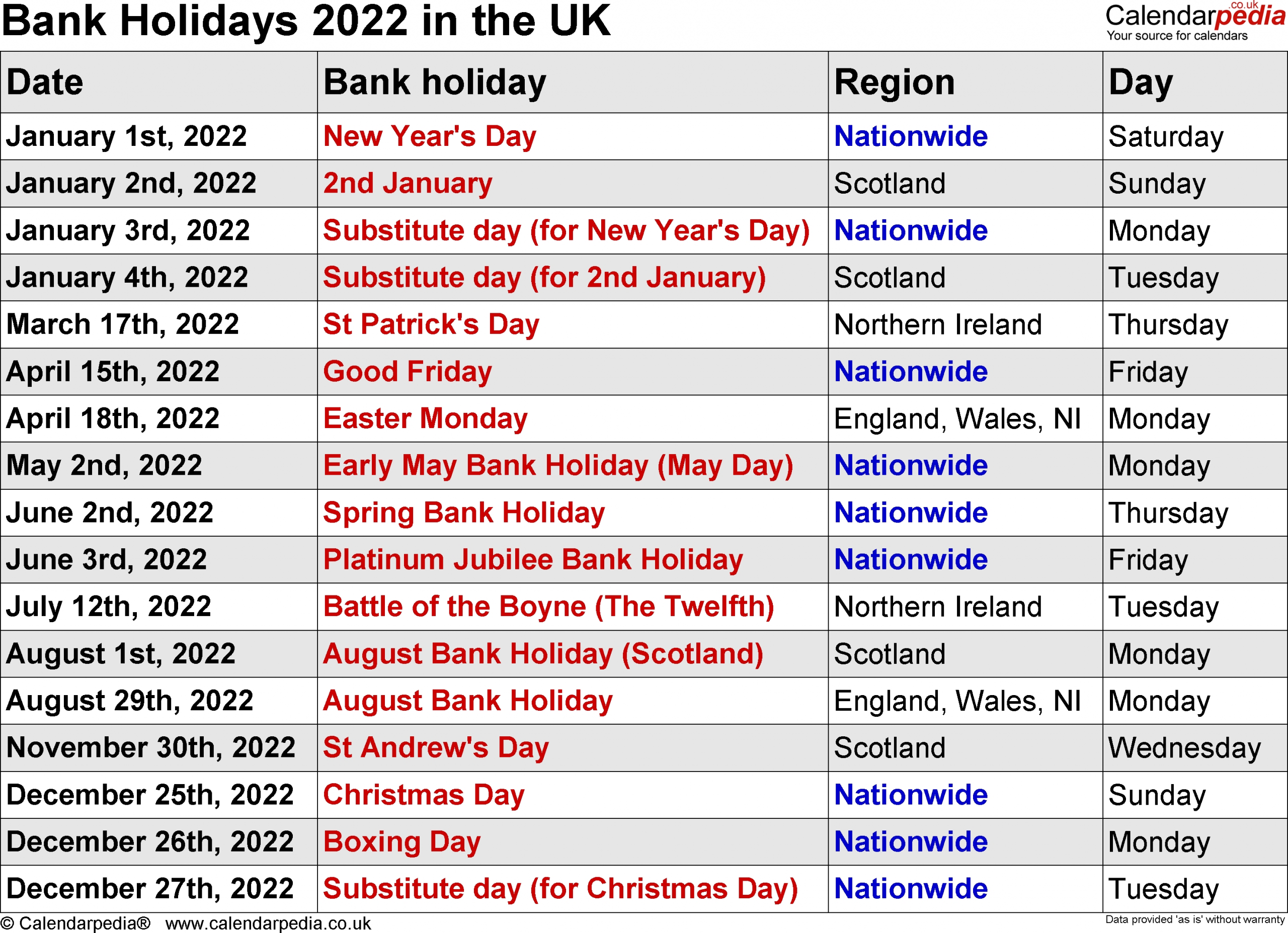 School Holidays 2022 Nz - Nexta