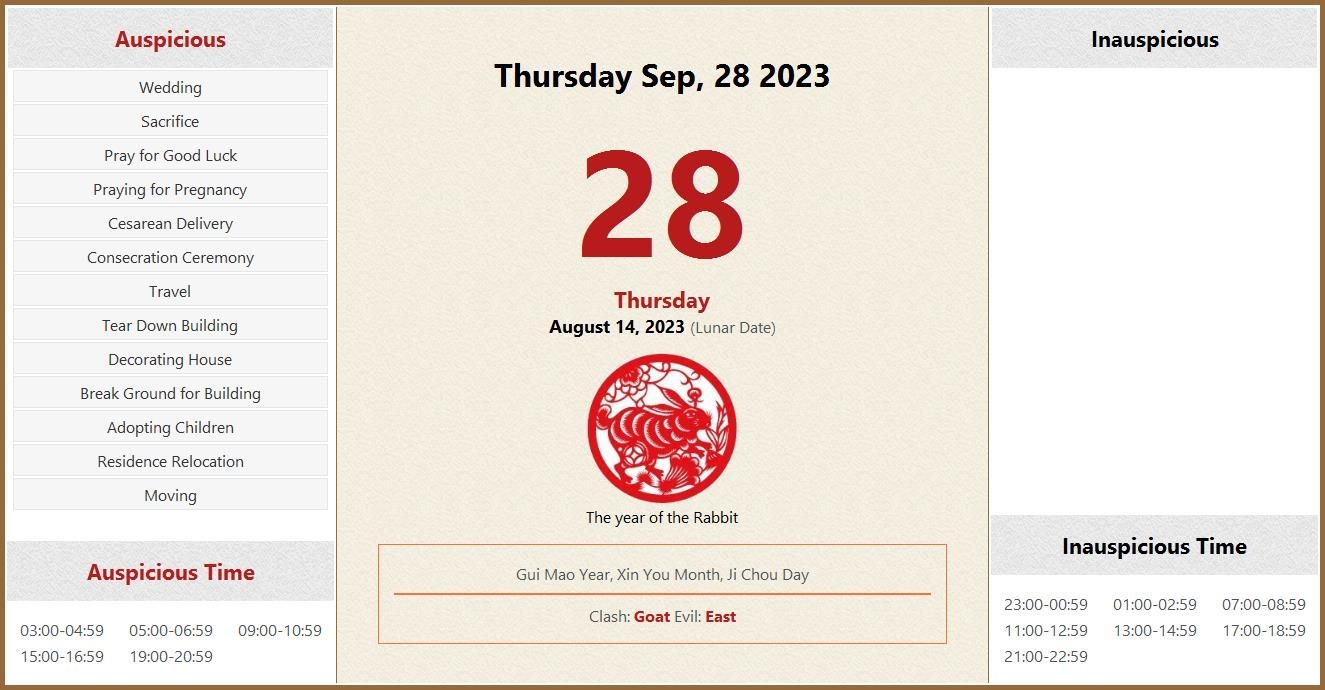 September 28, 2023 Almanac Calendar: Auspicious