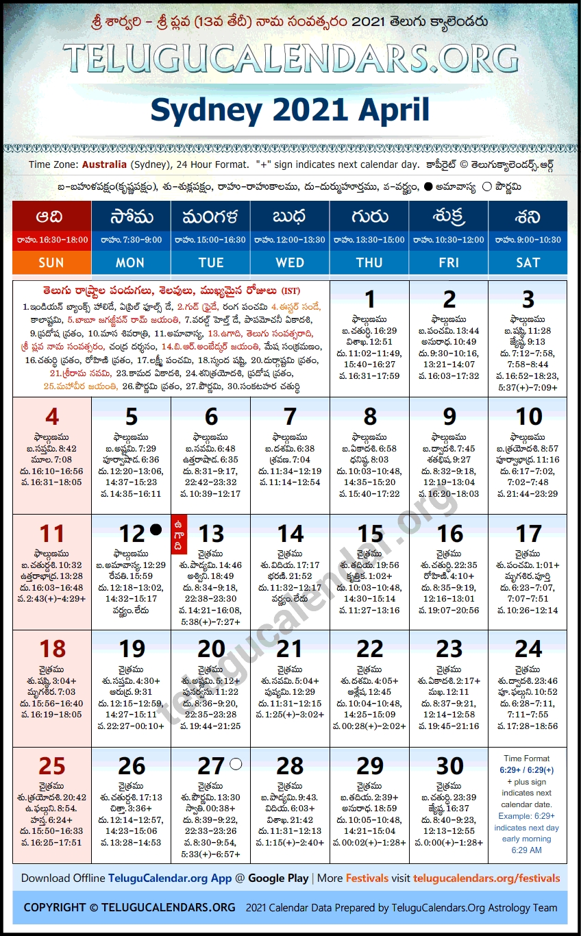 Sydney | Telugu Calendars 2021 April