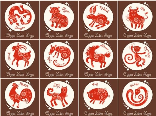 The Chinese Zodiac: Which Animal Are You?- China.cn