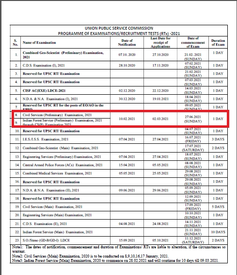 Effective Upsc Exam Calendar 2022 Pdf