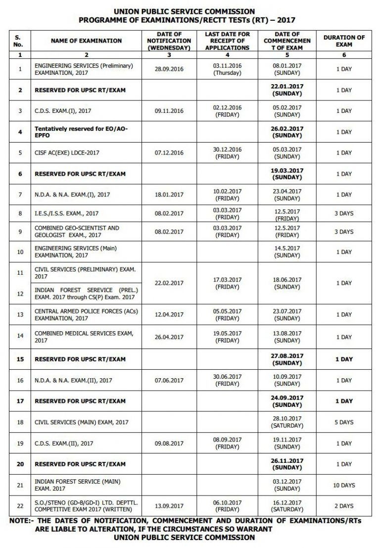 Upsc Calendar 2019 Pdf - Civil Services Exam Dates (Date