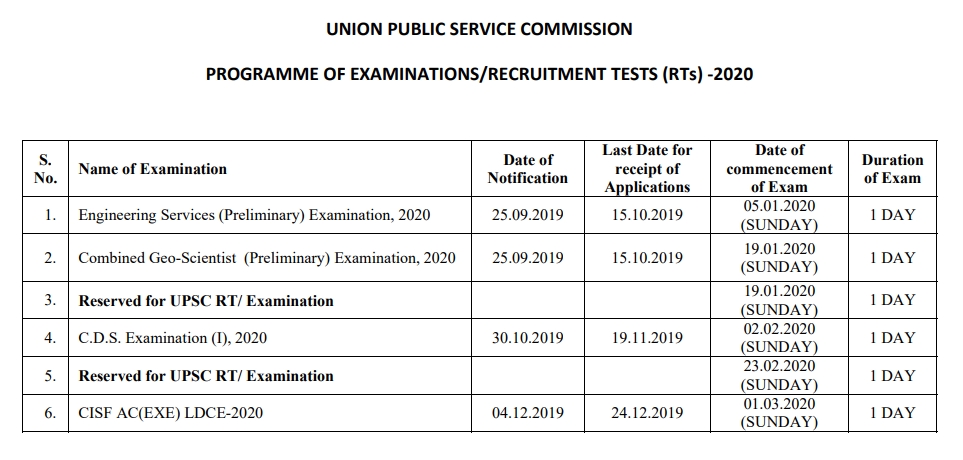 Upsc Exam Calendar 2020 Download Pdf