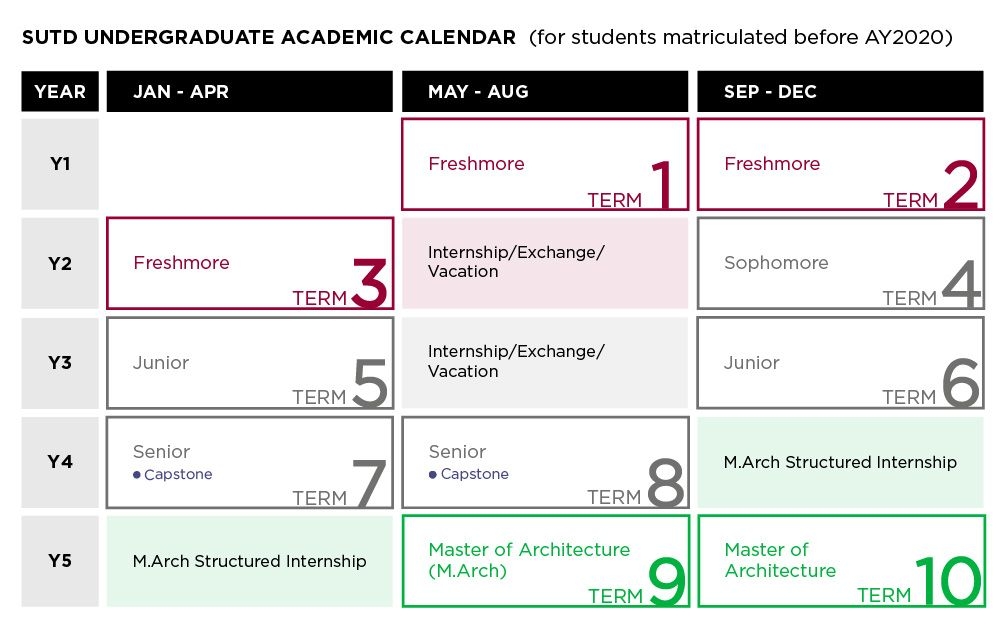 Utdallas Summer 2021 Calendar | Printable March