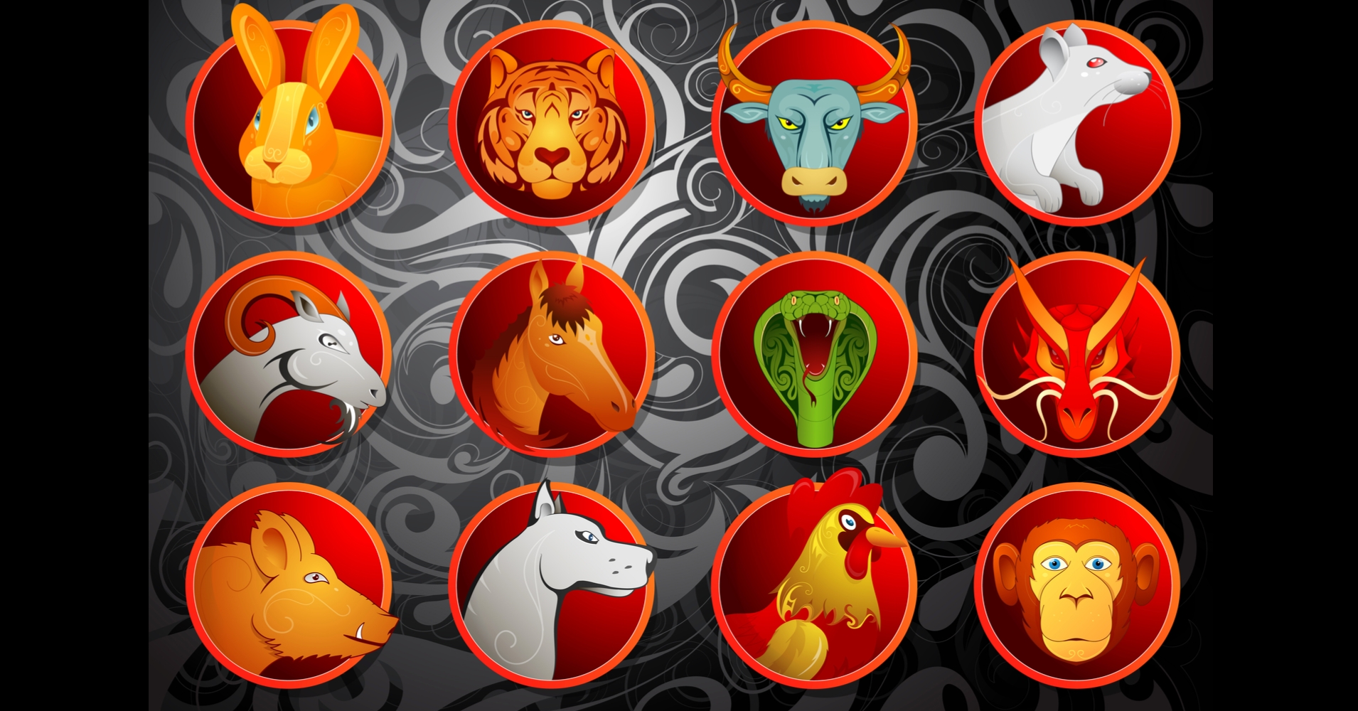 What Chinese Zodiac Sign Am I? - Quiz - Quizony