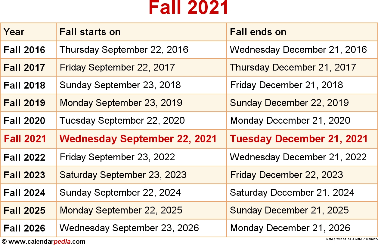 When Is Fall 2021?