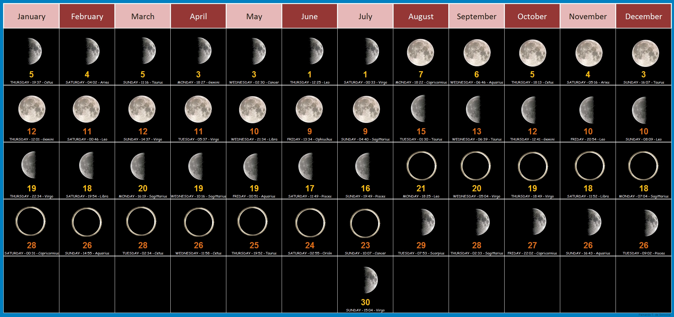 Wiki: Egyptian Calendar - Upcscavenger