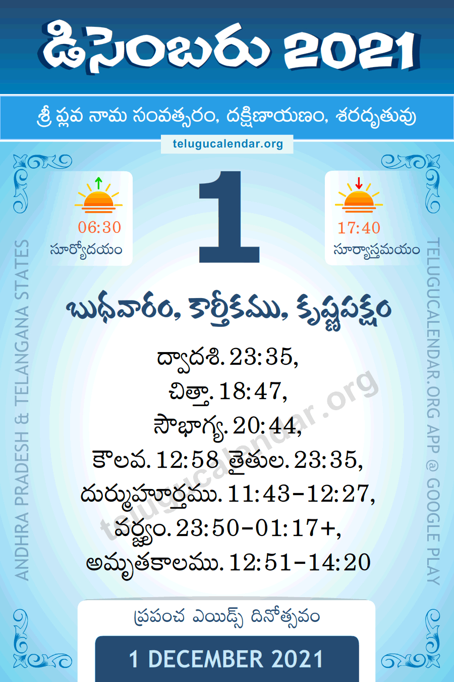 1 December 2021 Panchangam Calendar Daily In Telugu
