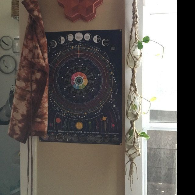 2020 Luna Sol Calendar Chart With Zodiac Transits Lunar