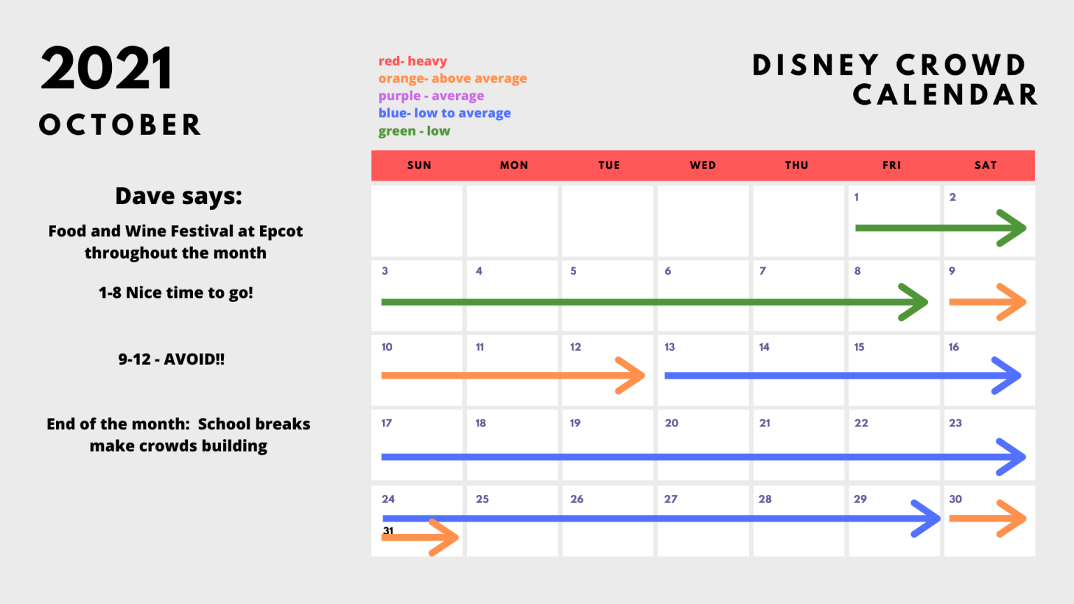 2021-2022 Disney World Crowd Calendar: Best (&amp; Worst