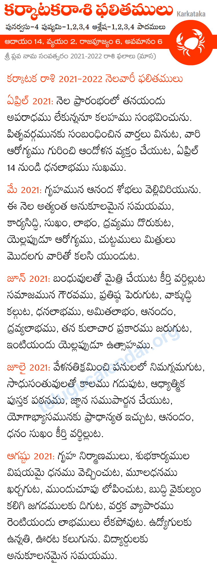 2021-2022 Telugu Karkataka Rasi Phalalu Monthly January