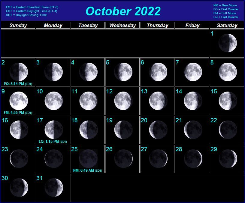 2022 Calendar Full Moon - January Calendar 2022