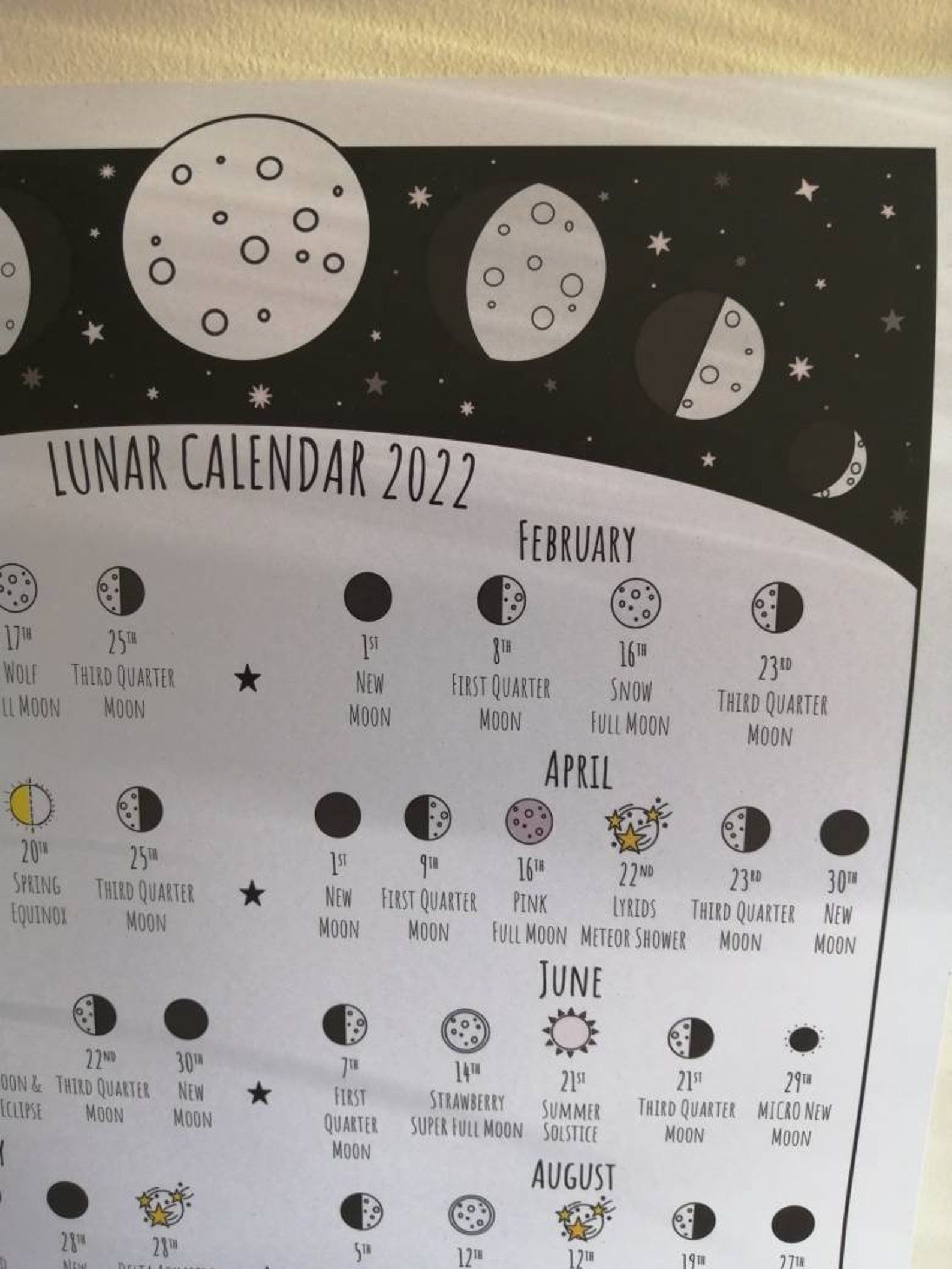2022 Calendar With Lunar Dates